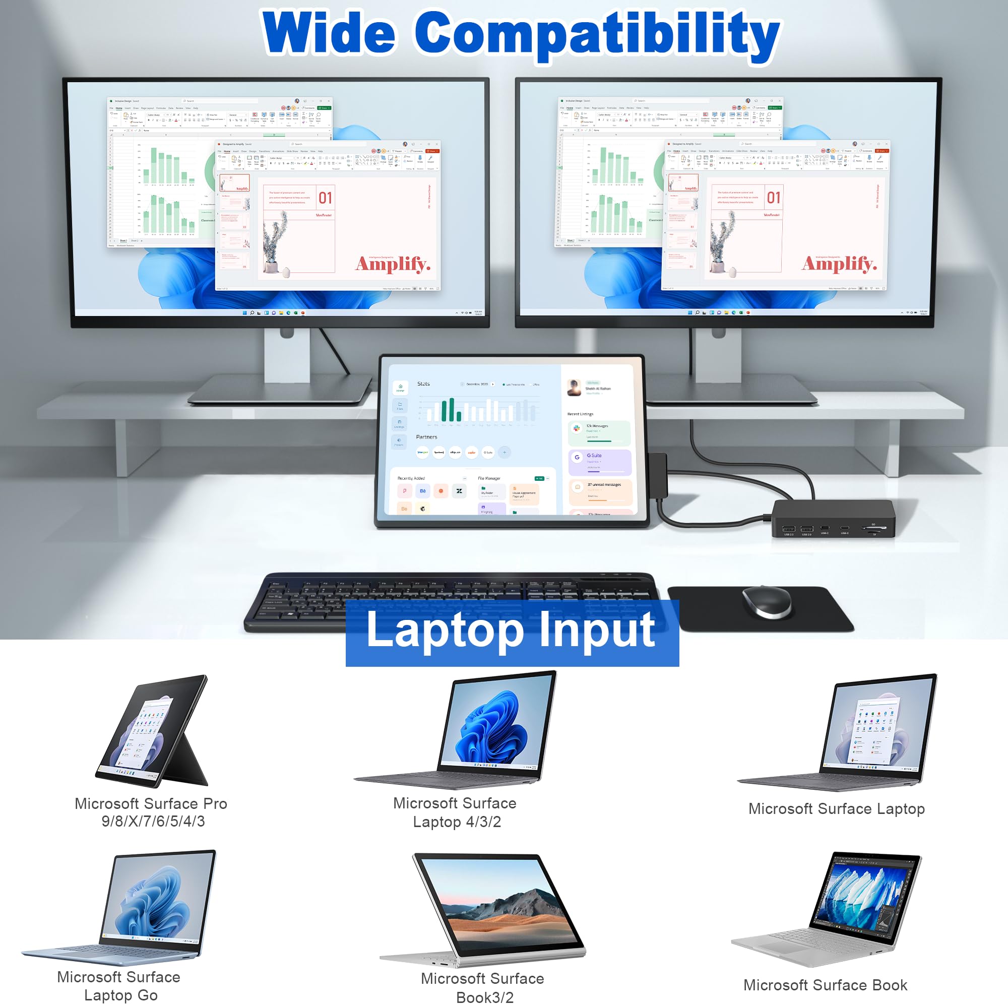 New Microsoft Surface Dock Triple Display Dual 4K@60Hz Hdmi+Vga, 11 In 1 Surface Docking Station For Surface Pro 10/9/X/8/7/6/5/